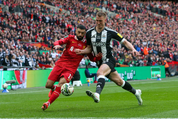 的支持力度 的支持力度